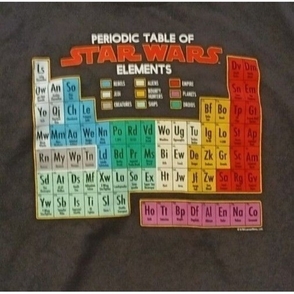 Star Wars Periodic Table of Star Wars Elements T-Shirt Men's 2XL Black Crew Neck - Picture 2 of 4